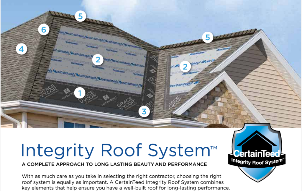 Certainteed Integrity Roof System TM